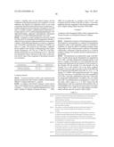 NOVEL 2-ALKYNYL-N9-PROPARGYLADENINE AND MEDICINAL USE THEREOF diagram and image