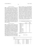 CYCLIC UREA INHIBITORS OF 11BETA-HYDROXYSTEROID DEHYDROGENASE 1 diagram and image