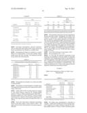 USE OF BINDERS FOR MANUFACTURING STORAGE STABLE FORMULATIONS diagram and image