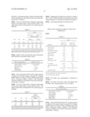 USE OF BINDERS FOR MANUFACTURING STORAGE STABLE FORMULATIONS diagram and image