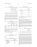 USE OF BINDERS FOR MANUFACTURING STORAGE STABLE FORMULATIONS diagram and image