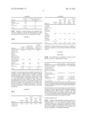 PHARMACEUTICAL COMPOSITIONS diagram and image