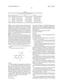 PHARMACEUTICAL COMPOSITIONS diagram and image