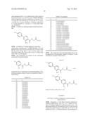 PROLYL HYDROXYLASE INHIBITORS AND METHOD OF USE diagram and image