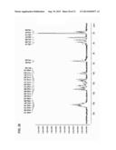 CRYSTALLINE FORMS OF FEBUXOSTAT diagram and image