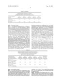 METHODS OF TREATMENT WITH BIOAVAILABLE COMPOSITIONS OF METAXALONE     COMPRISING NONVOLATILE LIQUIDS diagram and image