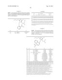 DUAL-ACTING IMIDAZOLE ANTIHYPERTENSIVE AGENTS diagram and image