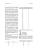 HCl Polymorphs of 3-((2-(Dimethylamino)methyl(cyclohex-1-yl))phenol diagram and image