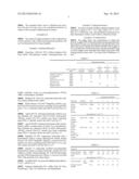 FLAME-RETARDANT THERMOPLASTIC POLYURETHANE COMPRISING COATED METAL     HYDROXIDES, PHOSPHORUS-CONTAINING FLAME RETARDANTS AND/OR HYDROTALCITE OR     PHYLLOSILICATE diagram and image