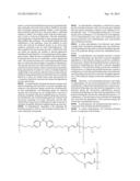 Robust Resin For Solvent-Free Emulsification diagram and image