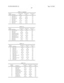 HETEROCYCLIC COMPOUNDS AND EXPANSION AGENTS FOR HEMATOPOIETIC STEM CELLS diagram and image