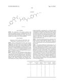 HETEROCYCLIC COMPOUNDS AND EXPANSION AGENTS FOR HEMATOPOIETIC STEM CELLS diagram and image