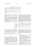 METHOD FOR START-UP OF AN OXYGENATE-TO-OLEFIN PROCESS diagram and image