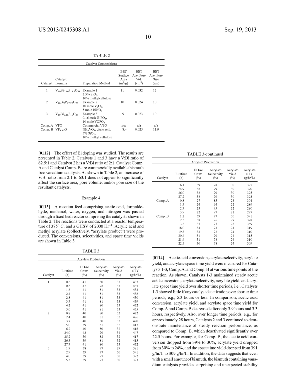 Catalyst for Producing Acrylic Acids and Acrylates - diagram, schematic, and image 11