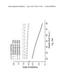 ELECTRONICS FOR DETECTION OF A CONDITION OF TISSUE diagram and image