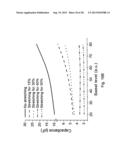 ELECTRONICS FOR DETECTION OF A CONDITION OF TISSUE diagram and image