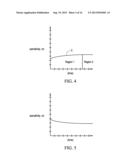 SYSTEMS AND METHODS FOR PROCESSING ANALYTE SENSOR DATA diagram and image