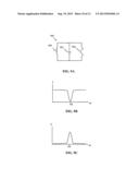 WIRELESS FLOW SENSOR METHODS diagram and image