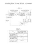 ENDOSCOPE SYSTEM, PROCESSOR DEVICE THEREOF, AND EXPOSURE CONTROL METHOD diagram and image