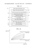 ENDOSCOPE SYSTEM, PROCESSOR DEVICE THEREOF, AND EXPOSURE CONTROL METHOD diagram and image