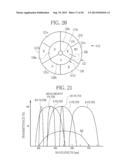 ENDOSCOPE SYSTEM, PROCESSOR DEVICE THEREOF, AND EXPOSURE CONTROL METHOD diagram and image