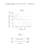 ENDOSCOPE SYSTEM, PROCESSOR DEVICE THEREOF, AND EXPOSURE CONTROL METHOD diagram and image