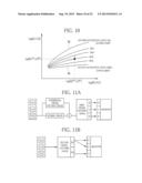 ENDOSCOPE SYSTEM, PROCESSOR DEVICE THEREOF, AND EXPOSURE CONTROL METHOD diagram and image