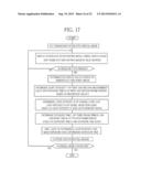 ENDOSCOPE SYSTEM, PROCESSOR DEVICE THEREOF, AND EXPOSURE CONTROL METHOD diagram and image