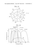 ENDOSCOPE SYSTEM, PROCESSOR DEVICE THEREOF, AND EXPOSURE CONTROL METHOD diagram and image