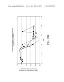 ANALYTE SENSOR WITH INCREASED REFERENCE CAPACITY diagram and image