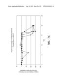 ANALYTE SENSOR WITH INCREASED REFERENCE CAPACITY diagram and image