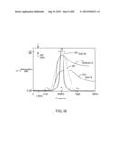 ELECTROMAGNETIC SHIELD FOR A PASSIVE ELECTRONIC COMPONENT IN AN ACTIVE     MEDICAL DEVICE IMPLANTABLE LEAD diagram and image