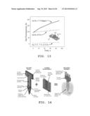 Nanoporous Metal Multiple Electrode Array and Method of Making Same diagram and image