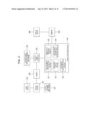 SUBJECT INFORMATION OBTAINING DEVICE, SUBJECT INFORMATION OBTAINING     METHOD, AND NON-TRANSITORY COMPUTER-READABLE STORAGE MEDIUM diagram and image