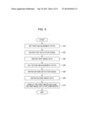 SUBJECT INFORMATION OBTAINING DEVICE, SUBJECT INFORMATION OBTAINING     METHOD, AND NON-TRANSITORY COMPUTER-READABLE STORAGE MEDIUM diagram and image