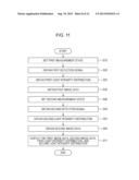 SUBJECT INFORMATION OBTAINING DEVICE, SUBJECT INFORMATION OBTAINING     METHOD, AND NON-TRANSITORY COMPUTER-READABLE STORAGE MEDIUM diagram and image