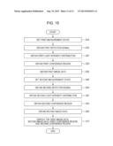 SUBJECT INFORMATION OBTAINING DEVICE, SUBJECT INFORMATION OBTAINING     METHOD, AND NON-TRANSITORY COMPUTER-READABLE STORAGE MEDIUM diagram and image