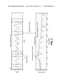 FETAL MONITORING DEVICE AND METHODS diagram and image