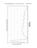 FETAL MONITORING DEVICE AND METHODS diagram and image