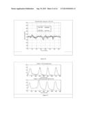 FETAL MONITORING DEVICE AND METHODS diagram and image