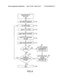 Medical Fluid Injector System diagram and image