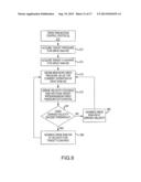 Medical Fluid Injector System diagram and image