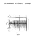 FILTERING APPARATUS FOR FILTERING AN ULTRASOUND SIGNAL diagram and image