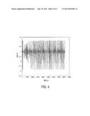 FILTERING APPARATUS FOR FILTERING AN ULTRASOUND SIGNAL diagram and image