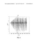 FILTERING APPARATUS FOR FILTERING AN ULTRASOUND SIGNAL diagram and image