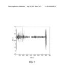 FILTERING APPARATUS FOR FILTERING AN ULTRASOUND SIGNAL diagram and image