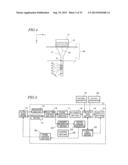 ULTRASONIC DIAGNOSIS DEVICE AND ULTRASONIC PROBE FOR USE IN ULTRASONIC     DIAGNOSIS DEVICE diagram and image