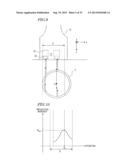 ULTRASONIC DIAGNOSIS DEVICE AND ULTRASONIC PROBE FOR USE IN ULTRASONIC     DIAGNOSIS DEVICE diagram and image