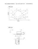 ULTRASONIC DIAGNOSIS DEVICE AND ULTRASONIC PROBE FOR USE IN ULTRASONIC     DIAGNOSIS DEVICE diagram and image