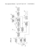 ULTRASONIC DIAGNOSIS DEVICE AND ULTRASONIC PROBE FOR USE IN ULTRASONIC     DIAGNOSIS DEVICE diagram and image